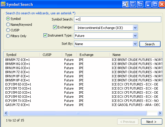 Symbols Guide ICE Futures Commoidites ICE ESignal Knowledge Base