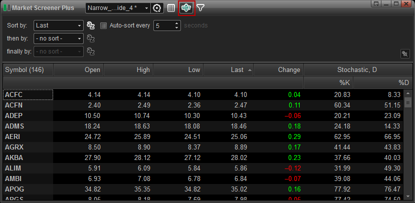 Market Screener Plus - An Overview – eSignal Knowledge Base